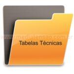 Tabela de Conversão de Polegadas em Milímetros