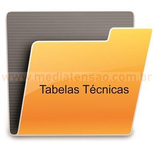 Tabela de Conversão de Polegadas em Milímetros