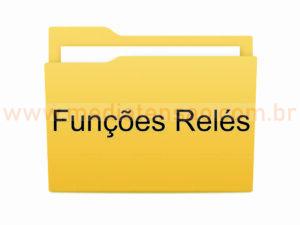 Função 2403 – 50GS, 51GS