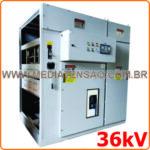 Cabine Blindada / Cubículo 36kV – Uso abrigado