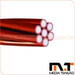 Cabo de Aço Bimetálico – Cabo de Aço Cobreado 3X7 AWG – 260KG/KM