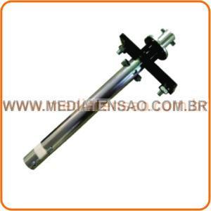 Comando Punho de manobra rotativo