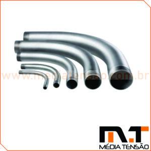 Curva – Galvanização Eletrolítica 2″