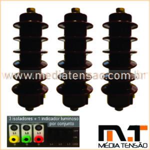 Isolador Capacitivo 36kV