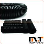 Eletroduto corrugado tipo Kanaflex 1″