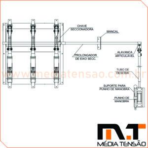 Acessórios Para Instalação de Punho de Manobra