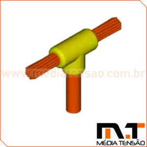 Molde Cabo a Haste U-GT 5/8″ 70mm²