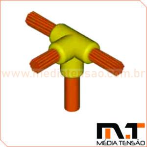 Molde Cabo a Haste U-GTAR 5/8″ 70mm²