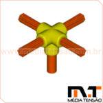 Molde Cabo a Haste U-GXAR 1/2″ 25mm²