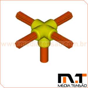 Molde Cabo a Haste U-GXAR 3/4″ 70mm²