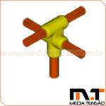 Molde Cabo a Haste U-GXBR 1/2″ 25mm²
