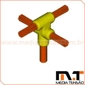 Molde Cabo a Haste U-GXBR 5/8″ 120mm²