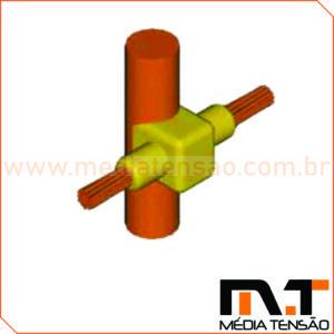 Molde Cabo a Haste U-GY 3/4″ 95mm²