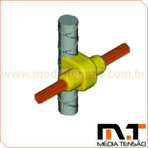 Molde Cabo a Ferro de Construção U-RC 5/8″ 25mm²