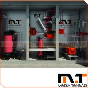 Retrofit em Cabines Primárias: Quando vale a pena modernizar vs. comprar nova?