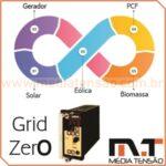 Painel Direcional Grid Zero Painel Grid Zero